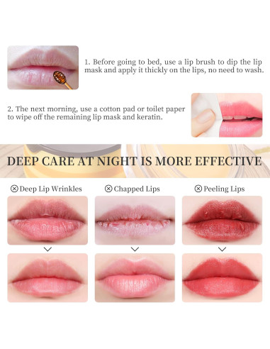 Mascarilla Labial Hidratante de Miel LSxia 2 PCS 5.5g