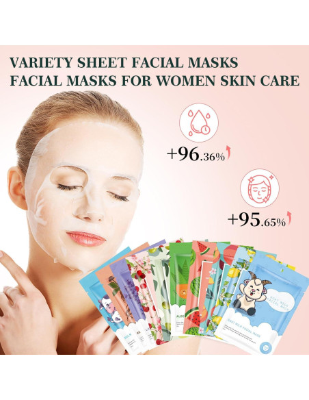 10 Mascarillas Faciales Hidratantes GUOYAOLIFU para Piel Sensible