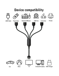 Divisor USB-A 4 Puertos Elebase 0.3M Negro Adaptador 2
