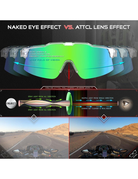 Gafas de Sol Deportivas ATTCL KC11 para Ciclismo UV400