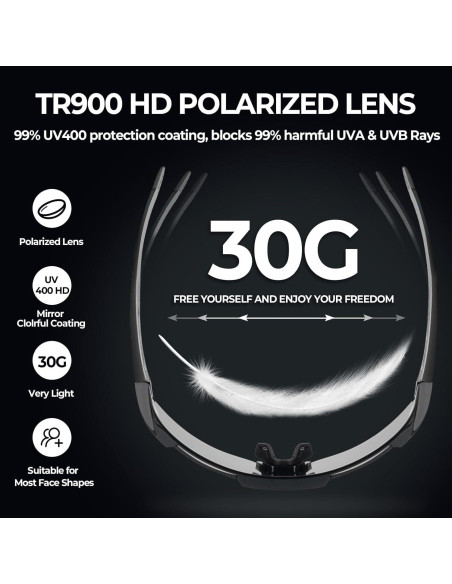 Gafas de sol deportivas dKargo UV400 polarizadas unisex