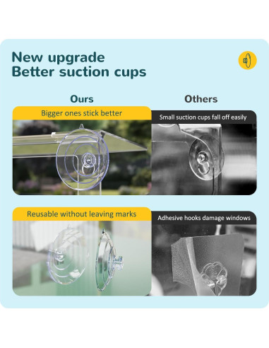 Comedero para Aves de Ventana MrCrafts Nature Rectángulo 0.23 kg