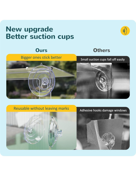 Comedero para Aves de Ventana MrCrafts Nature Rectángulo 0.23 kg