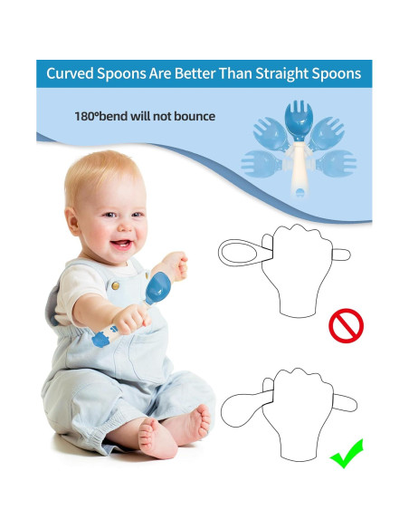 Set de Cubiertos para Bebés Deejoy - Cuchara y Tenedor Ergonómico Azul Set de Cubiertos para Bebés Deejoy - Cuchara y Tenedor Ergonómico Azul