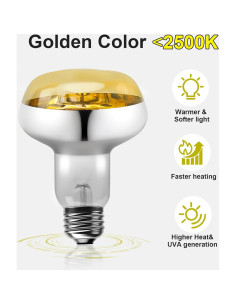 MIXJOY Bombillas de Calor para Reptiles 75W 2Pack UVA 2