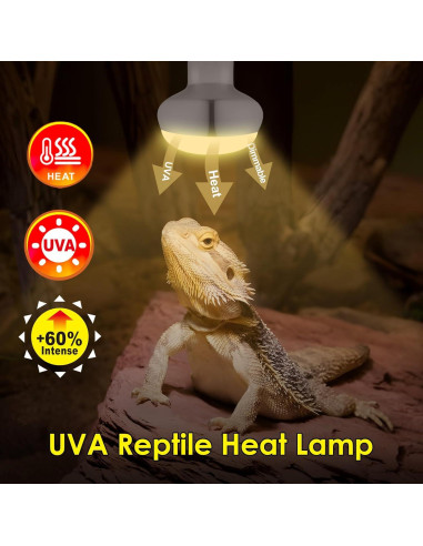 MIXJOY Bombillas de Calor para Reptiles 75W 2Pack UVA