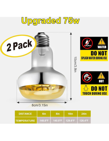 MIXJOY Bombillas de Calor para Reptiles 75W 2Pack UVA