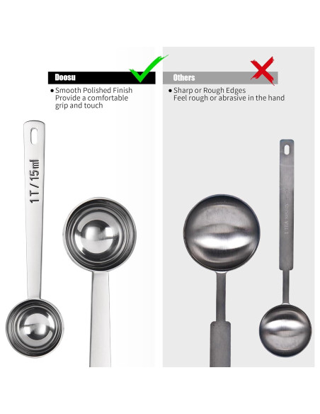Cuchara Medidora de Acero Inoxidable Doosu 15ml 14.5cm