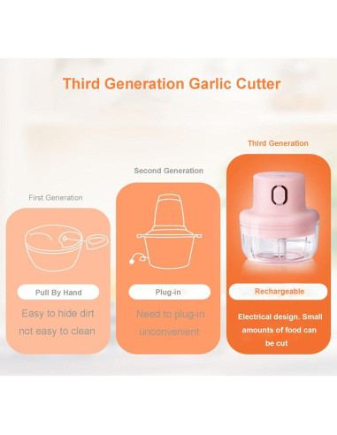 Mini Picadora Eléctrica Vseegrs 2 Tazas Carga USB Verde