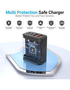 Cargador Rápido 40W 4 Puertos USB-C y USB-A Shenzhen 2