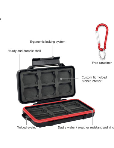 Caja de Tarjetas de Memoria PROfezzion 24 Slots Resistente al Agua