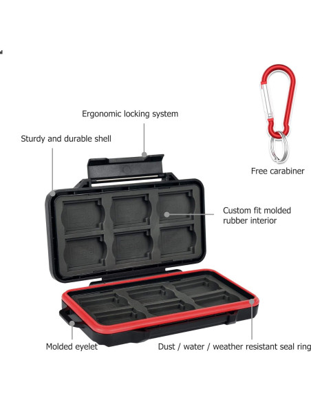 Caja de Tarjetas de Memoria PROfezzion 24 Slots Resistente al Agua