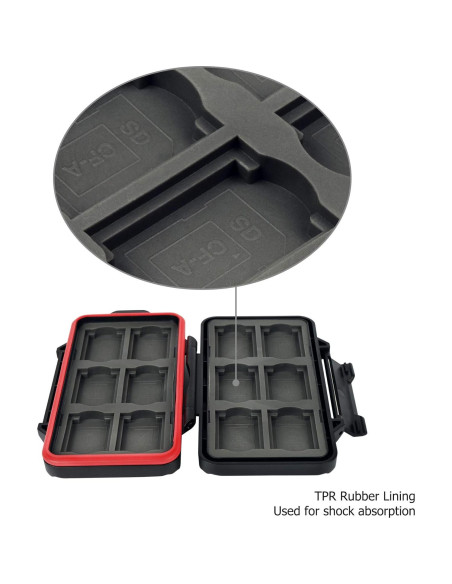 Caja de Tarjetas de Memoria PROfezzion 24 Slots Resistente al Agua