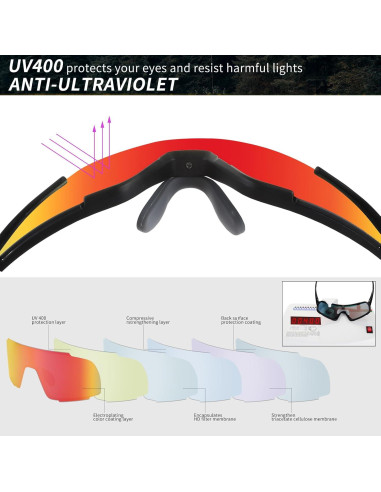 Gafas de sol deportivas OULAIQI Xq-655 UV400 para ciclismo