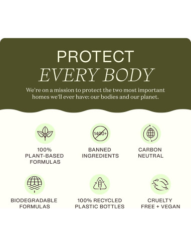 Loción Orgánica para Manos y Cuerpo Ingreendients 390g