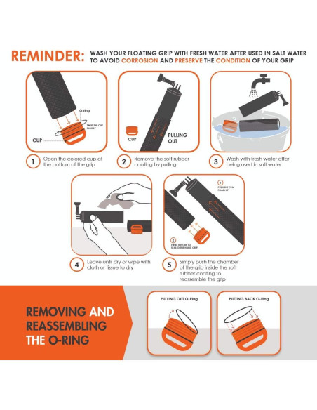 Mango Flotante Impermeable MiPremium Verde para GoPro Hero