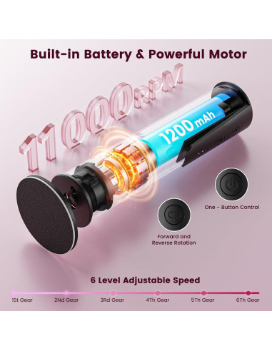 Removedor de Callos Eléctrico Inalámbrico Dsquu HX12-PK 6 Velocidades