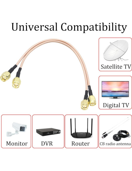 Cable Coaxial SMA Macho a Macho RG316 20cm - 2 Pack
