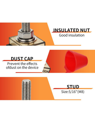 Bloque de Fusibles de Batería JXJXQU 100A 58V DC Compacto
