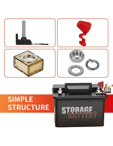 Bloque de Fusibles de Batería JXJXQU 100A 58V DC Compacto
