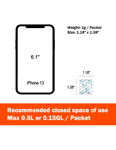 50 Paquetes de Gel de Silica Grado Alimenticio Fonday 1 Gramo