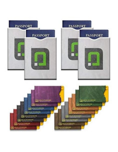 Fundas bloqueadoras RFID ID Stronghold para tarjetas y pasaporte