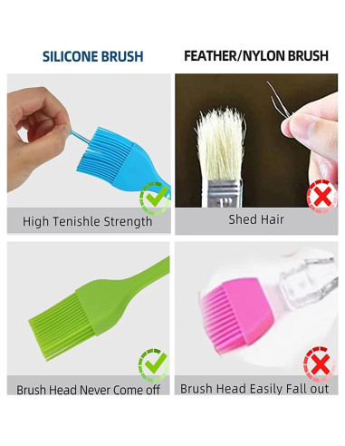 Juego de Brochas de Silicona Febarula 2-Pack Resistente al Calor