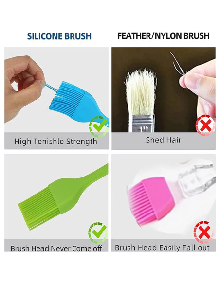 Juego de Brochas de Silicona Febarula 2-Pack Resistente al Calor