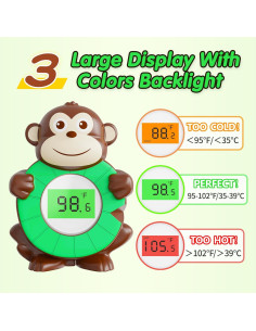 Termómetro de Baño Digital Cuxichuxinxi WMK07 Verde 2