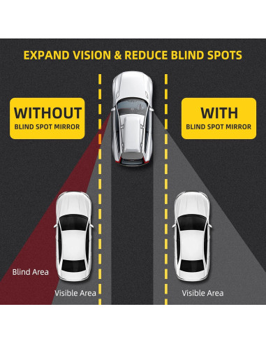 Espejo de Punto Ciego Aenfaiy Redondo 5.08 cm Ajustable - Paquete de 2