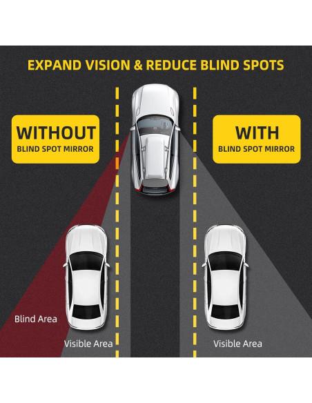 Espejo de Punto Ciego Aenfaiy Redondo 5.08 cm Ajustable - Paquete de 2