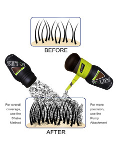 Fibras para Cabello ECLIPSE Rubio Oscuro 15g Indetectables 2