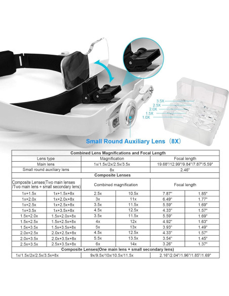 Lupa de diadema Dilzekui con luz y 6 lentes 1X-14X Lupa de diadema Dilzekui con luz y 6 lentes 1X-14X