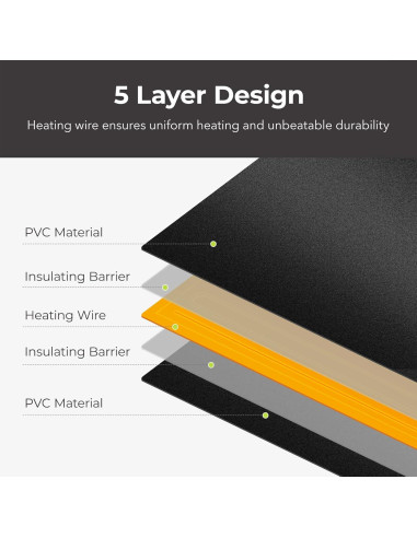 Almohadilla Térmica BN-LINK 10x20.75" para Plántulas