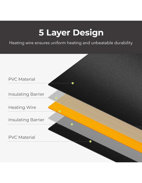Almohadilla Térmica BN-LINK 10x20.75" para Plántulas
