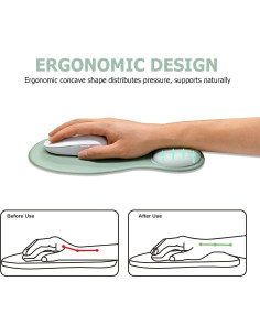 Alfombrilla de Ratón Ergonómica NEENALO con Reposamuñecas Verde 2