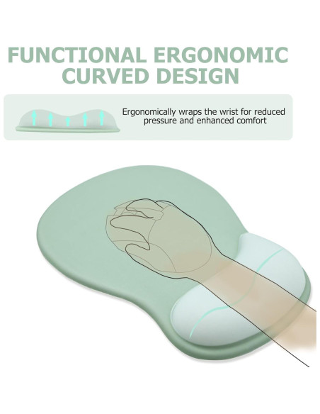 Alfombrilla de Ratón Ergonómica NEENALO con Reposamuñecas Verde