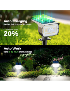 Luces Solares Exteriores Nipify 1 Paquete con Sensor de Movimiento 2