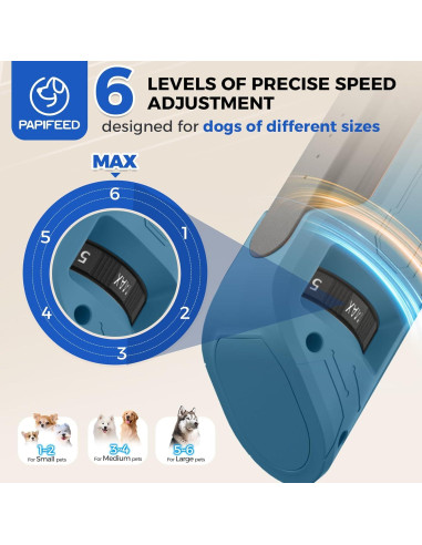 Molinillo de Uñas para Perros PAPIFEED Ajustable 6 Velocidades