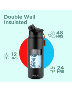 Botella de Agua Milton 0.94L Acero Inoxidable Doble Pared 2