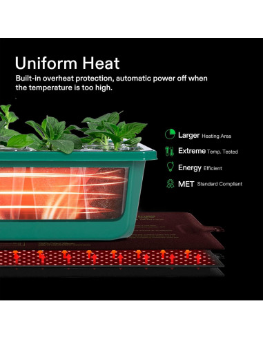Bandejas de Inicio de Semillas VIVOSUN 72 Celdas con Almohadilla Térmica