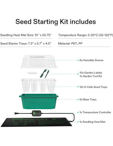 Bandejas de Inicio de Semillas VIVOSUN 72 Celdas con Almohadilla Térmica