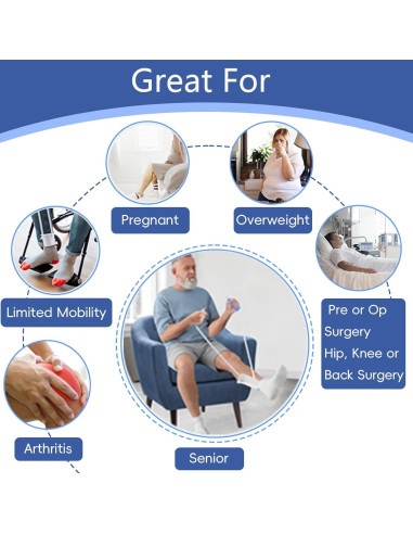 Asistente para Poner Calcetines Yitobecka Azul - Fácil Uso