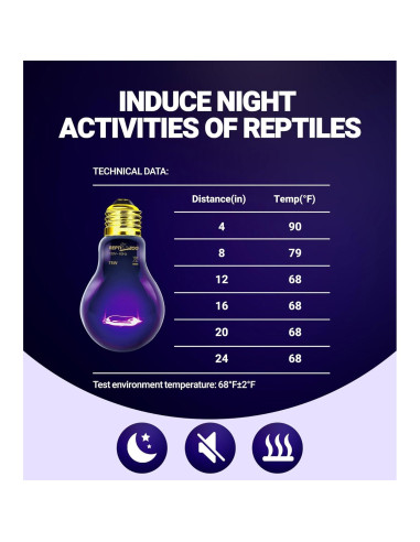 Lámpara de Calor Nocturna para Reptiles REPTI ZOO 75W E26/E27