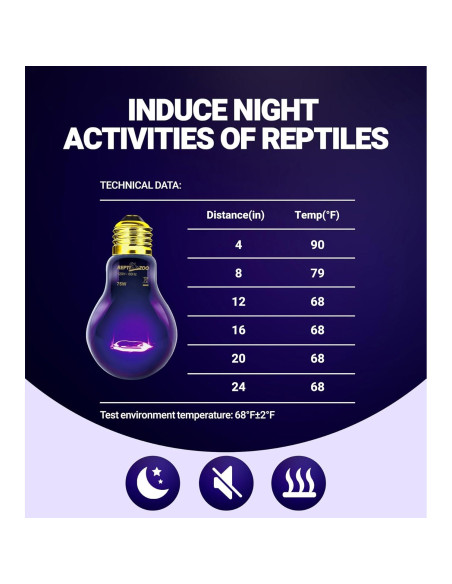 Lámpara de Calor Nocturna para Reptiles REPTI ZOO 75W E26/E27