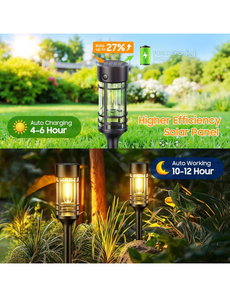 Luces Solares de Camino LETMY, Paquete de 4, IP65, Jardín Luces Solares de Camino LETMY, Paquete de 4, IP65, Jardín