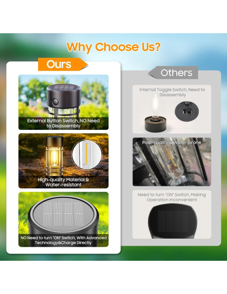 Luces Solares de Camino LETMY, Paquete de 4, IP65, Jardín Luces Solares de Camino LETMY, Paquete de 4, IP65, Jardín