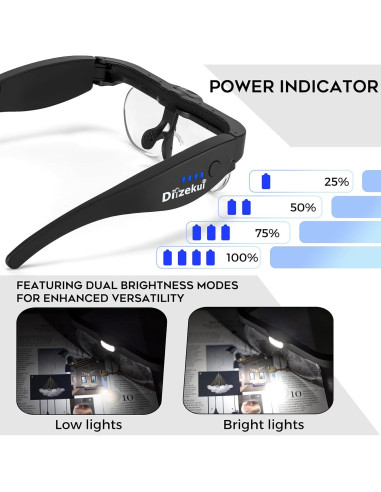 Lupa con Luz LED Dilzekui 1.5X a 5.0X Recargable