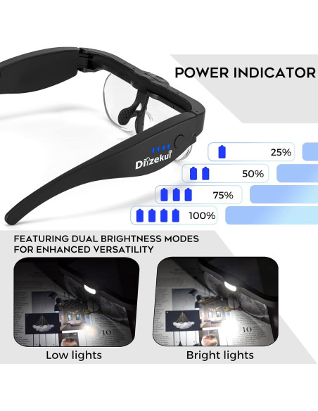 Lupa con Luz LED Dilzekui 1.5X a 5.0X Recargable Lupa con Luz LED Dilzekui 1.5X a 5.0X Recargable