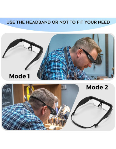 Lupa con Luz LED Dilzekui 1.5X a 5.0X Recargable